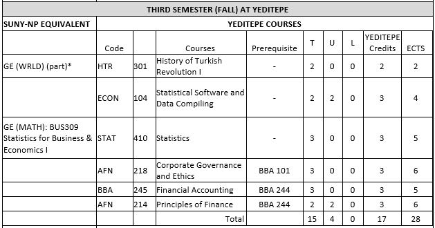 new program